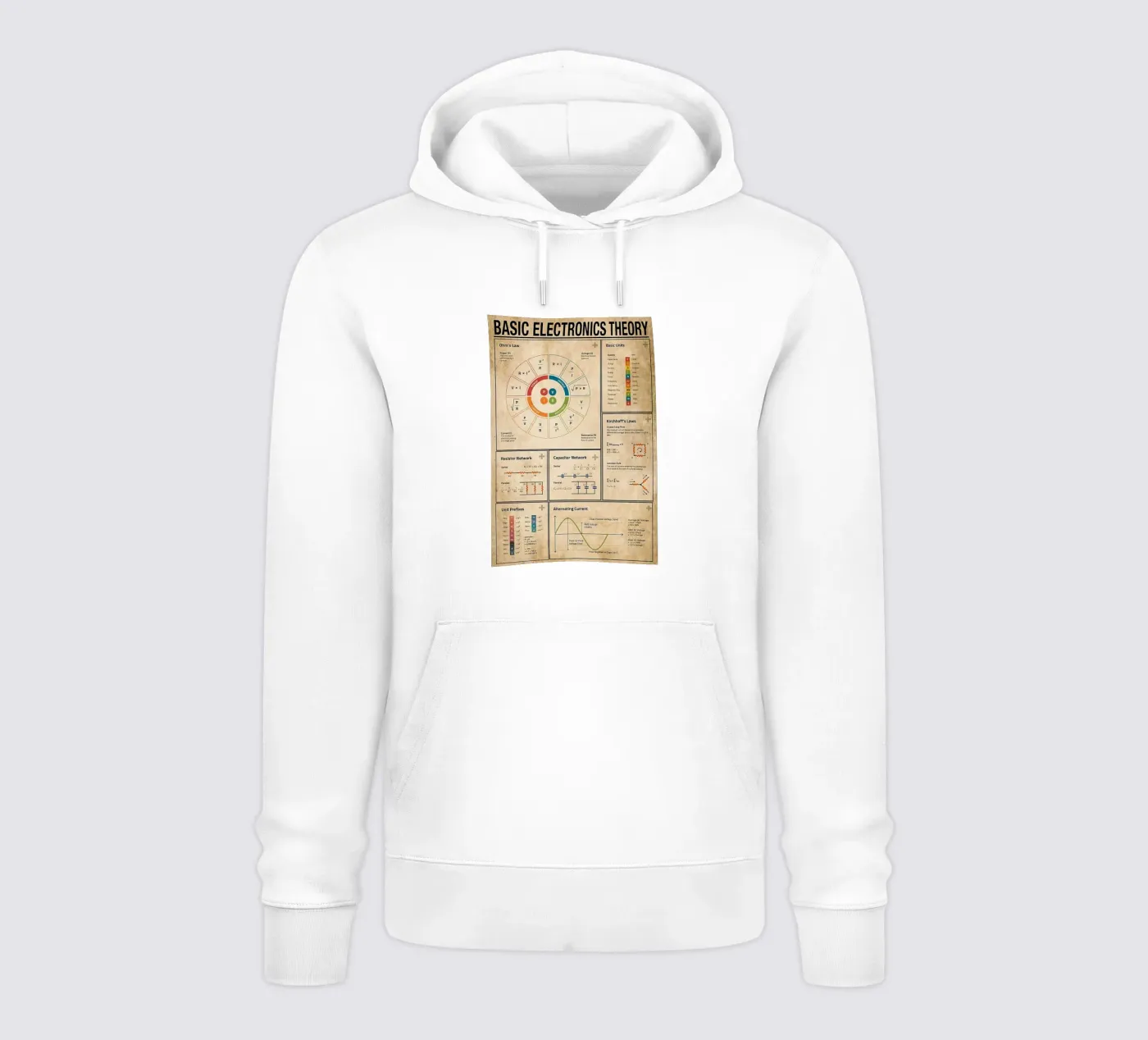 Basic Electronics Theory Poster hoodie by Maritiknowled