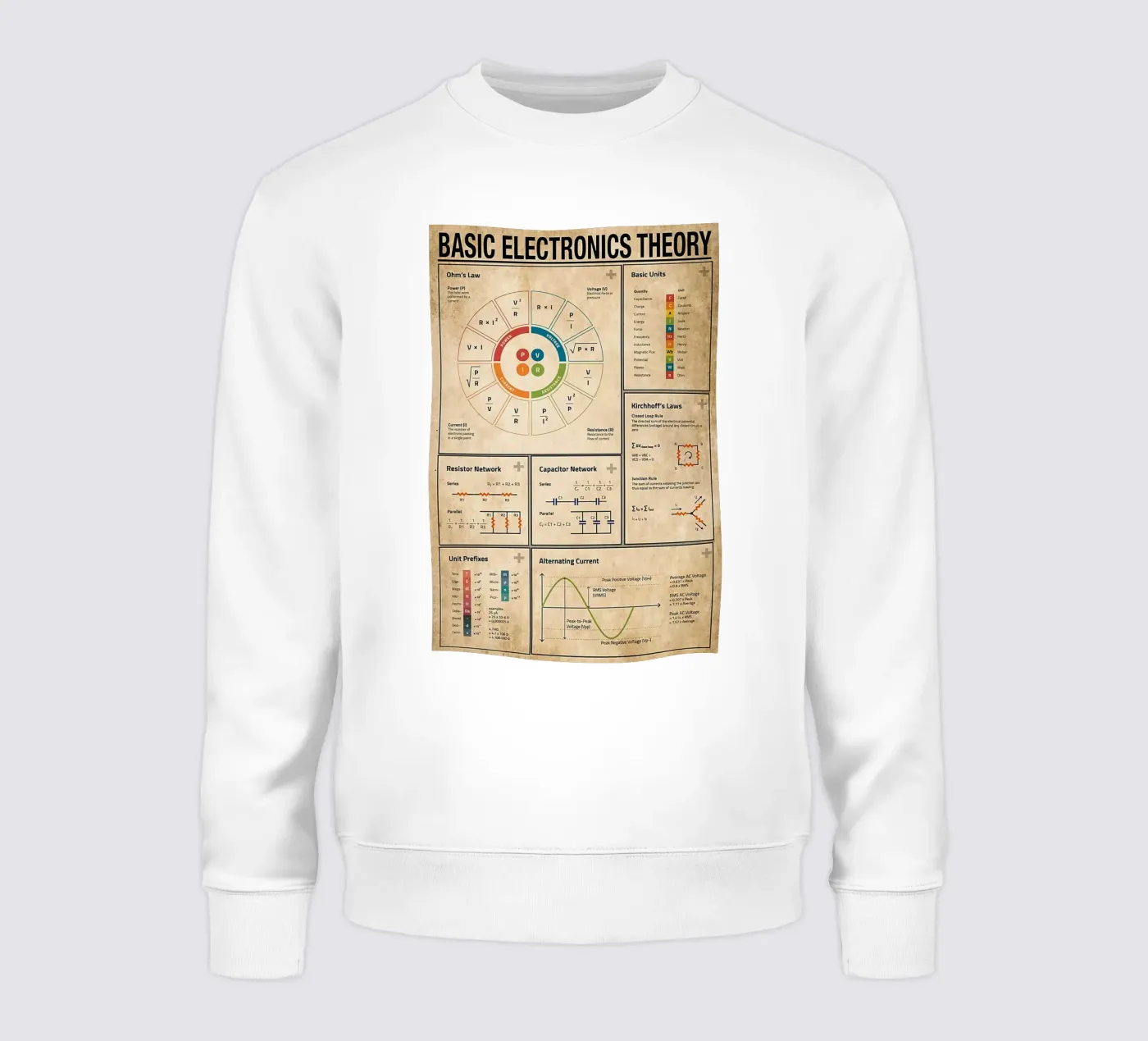 Basic Electronics Theory Poster sweatshirt by Maritiknowled