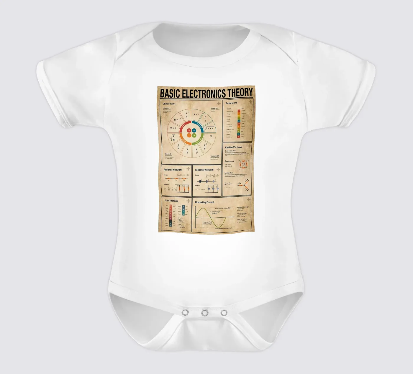 Poster sur la théorie de l'électronique de base body bébé de Maritiknowled