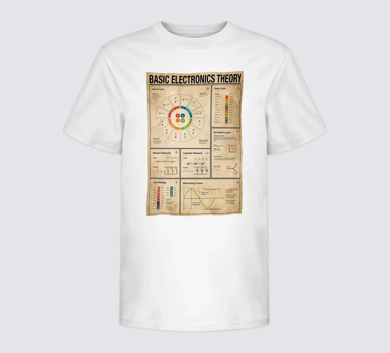 Basic Electronics Theory Poster kinder t-shirt van Maritiknowled