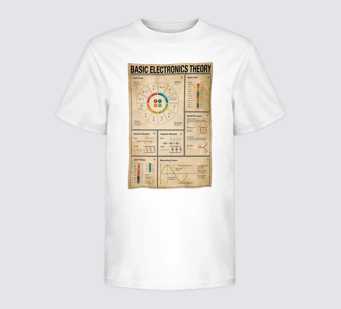 Basic Electronics Theory Poster t-shirt bambini da Maritiknowled