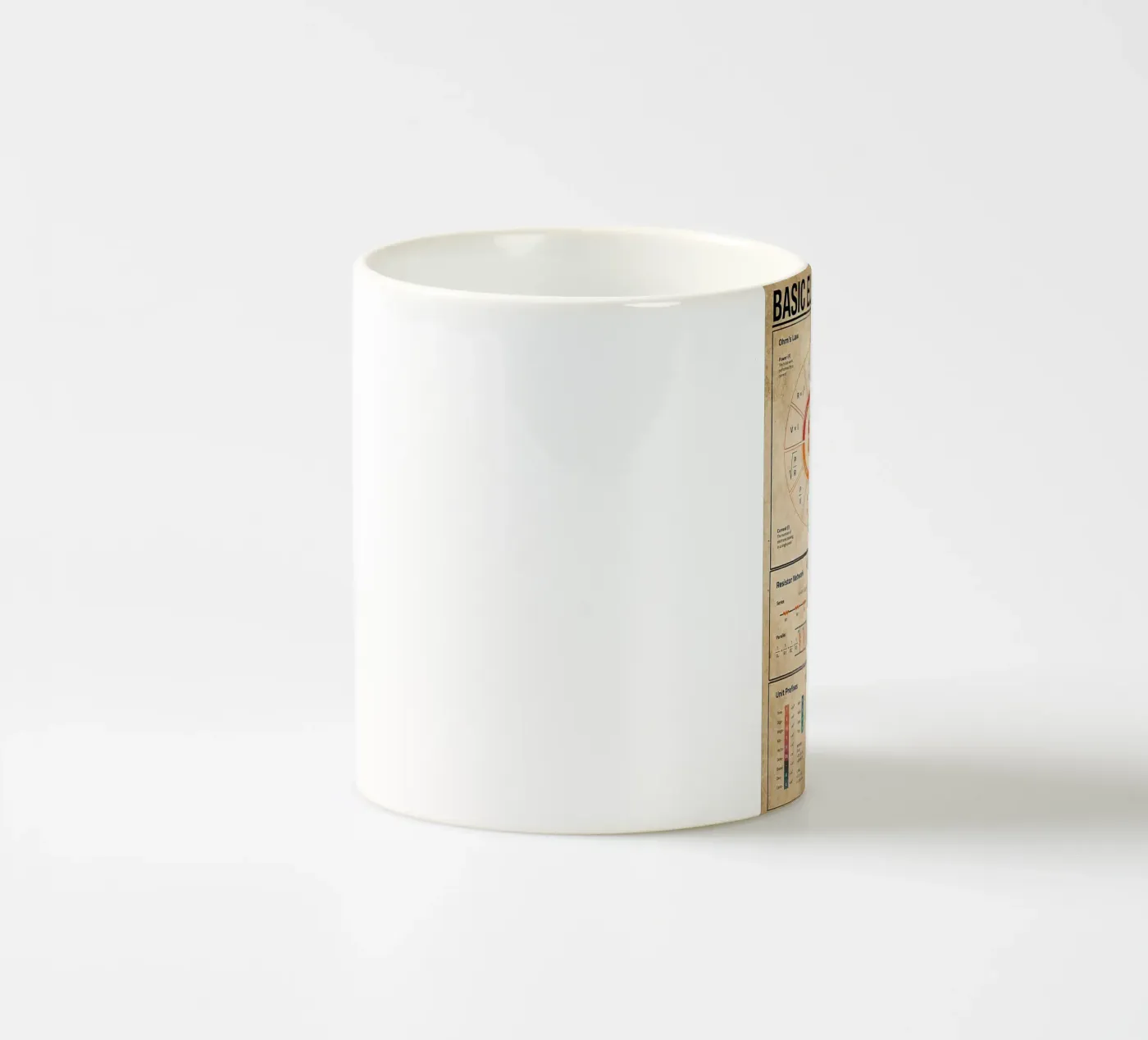 Basic Electronics Theory Poster ceramic mug by Maritiknowled