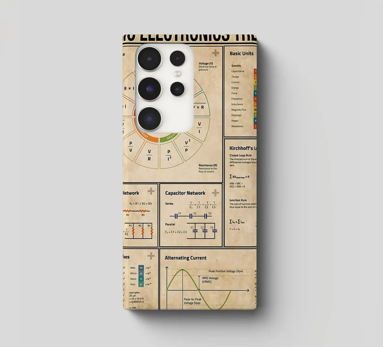 Basic Electronics Theory Poster cover samsung da Maritiknowled