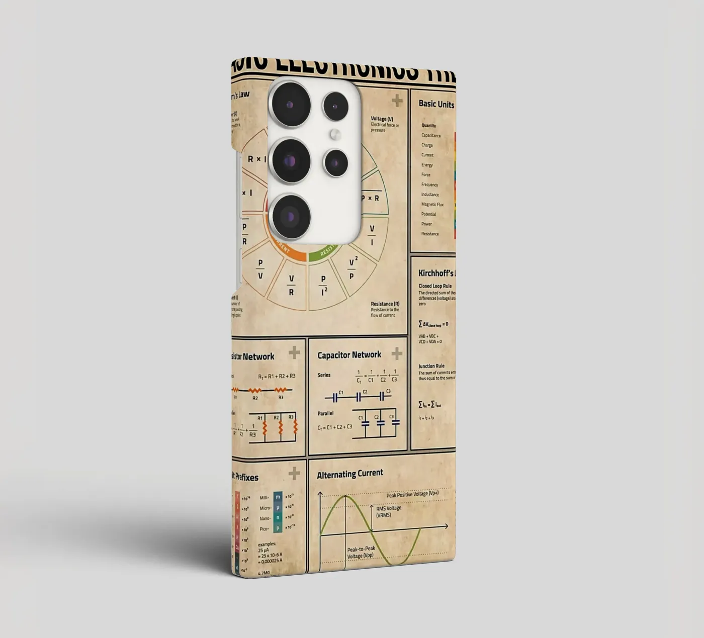 Poster Grundlagen der Elektronik Samsung Hülle von Maritiknowled