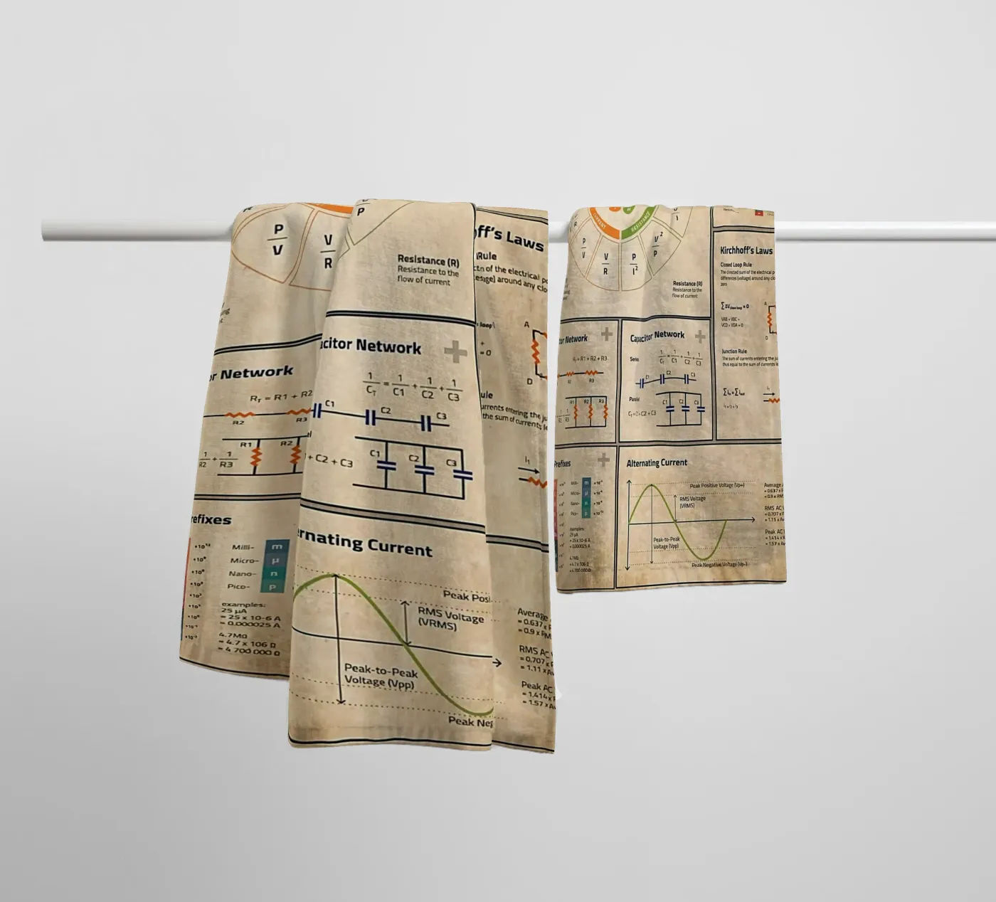 Poster Grundlagen der Elektronik Handtuch von Maritiknowled