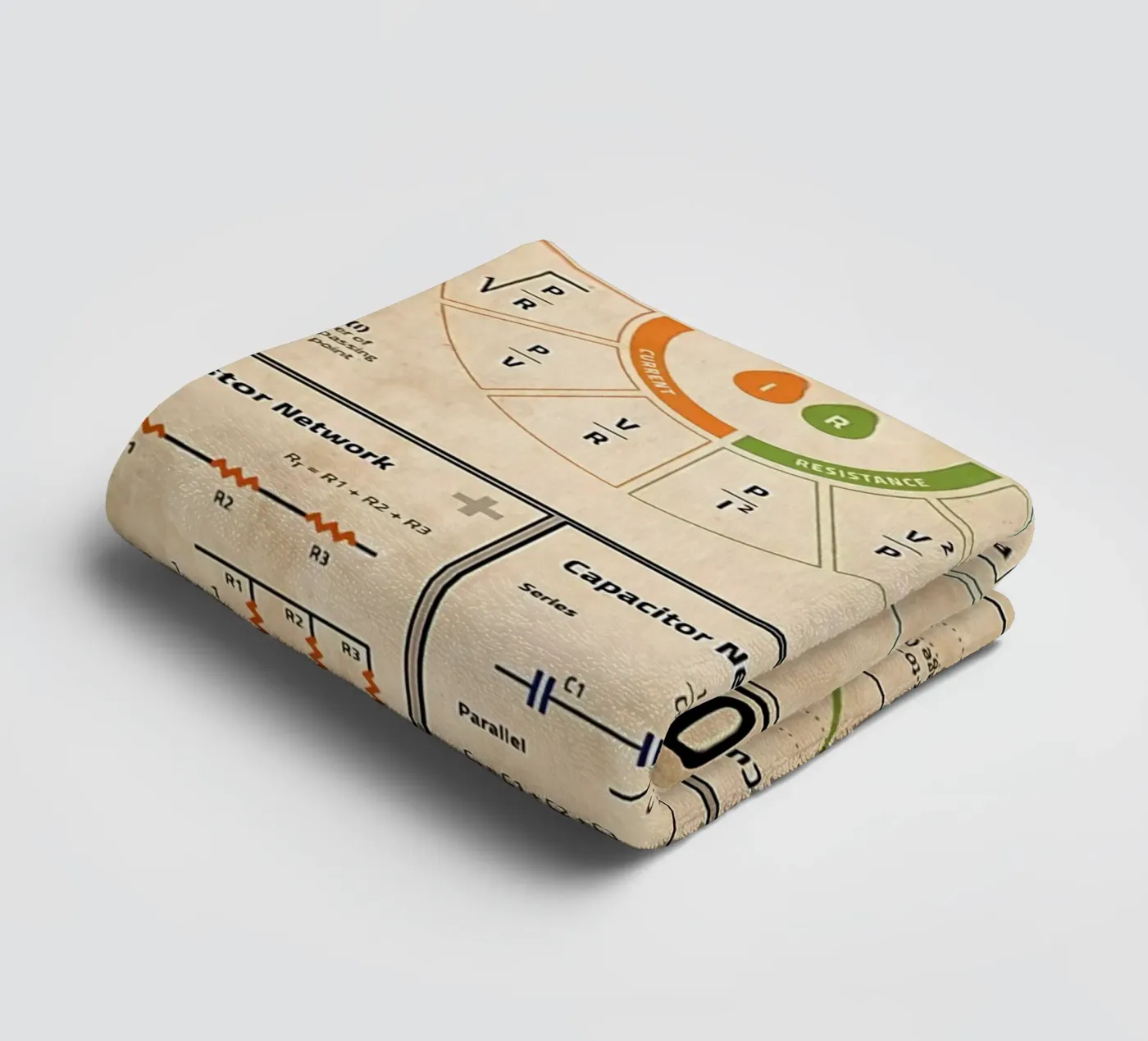 Poster sur la théorie de l'électronique de base serviette de bain de Maritiknowled