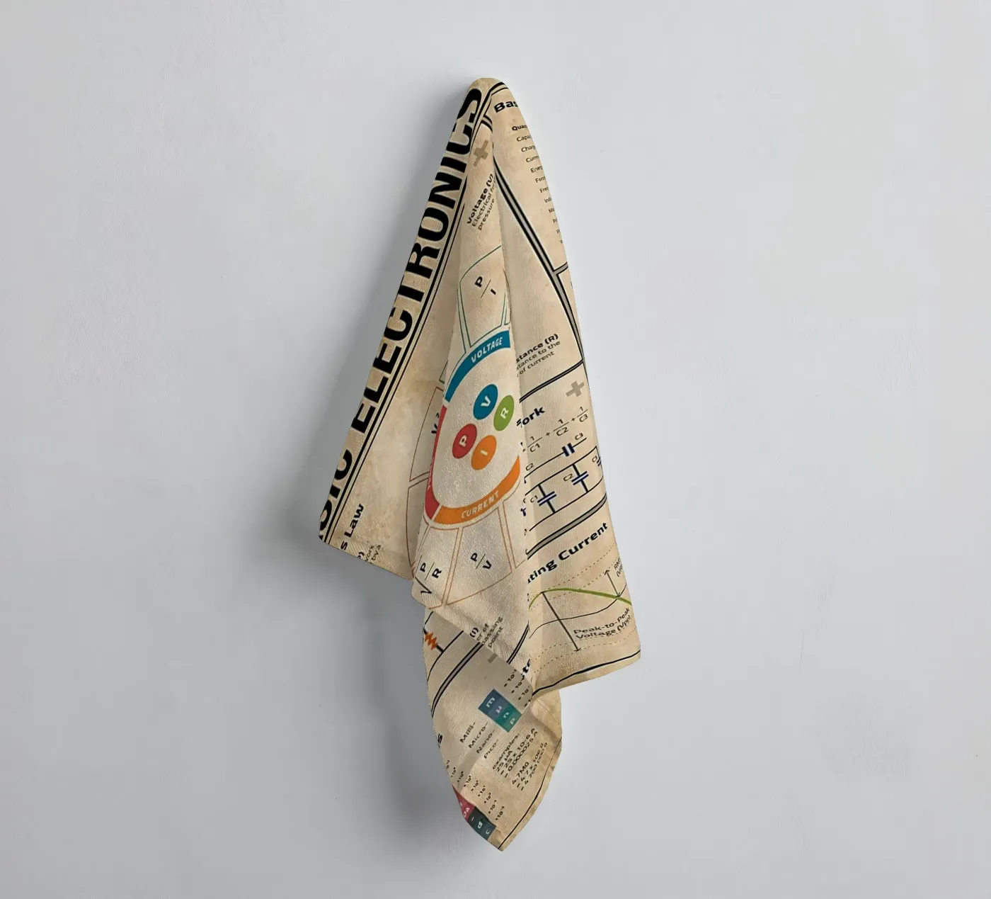 Poster sur la théorie de l'électronique de base serviette de bain de Maritiknowled