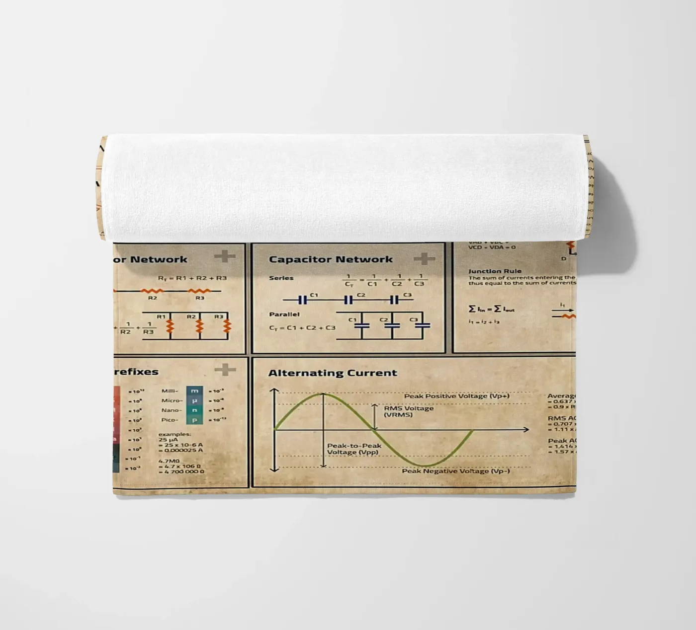 Basic Electronics Theory Poster strandhanddoek van Maritiknowled