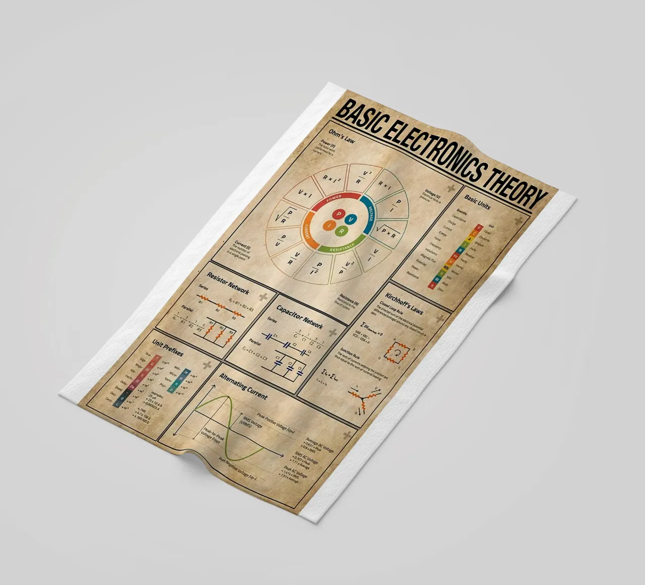 Basic Electronics Theory Poster strandhanddoek van Maritiknowled
