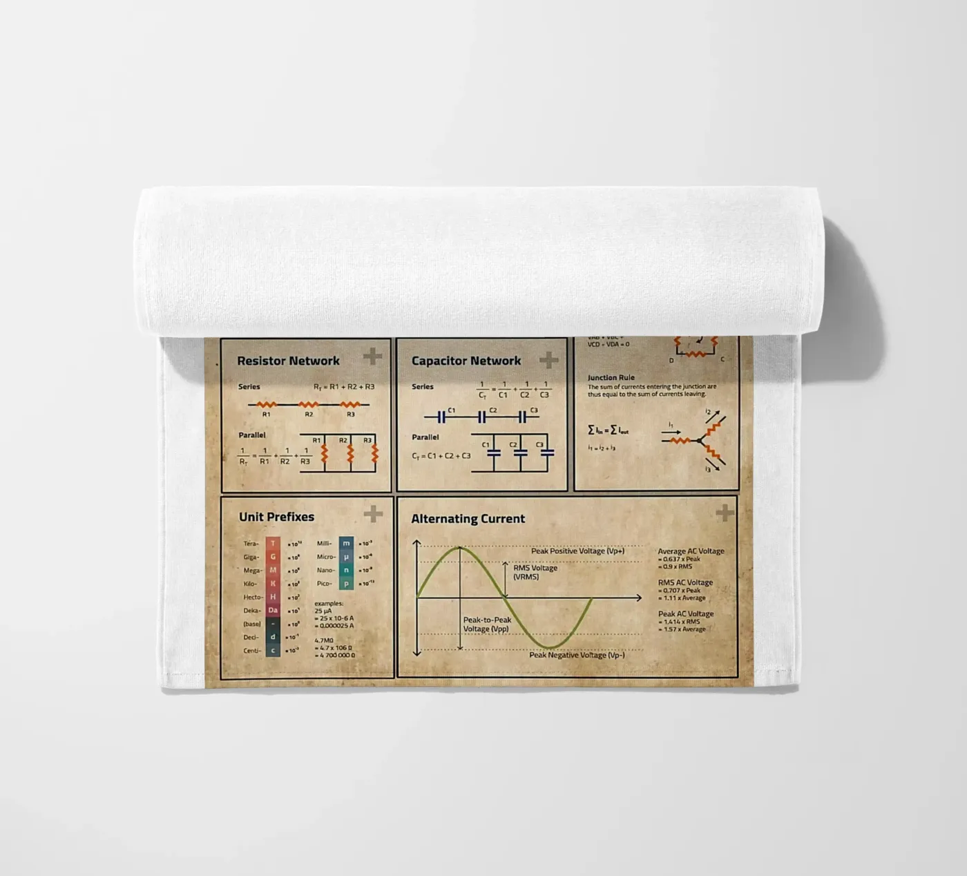 Basic Electronics Theory Poster strandhanddoek van Maritiknowled
