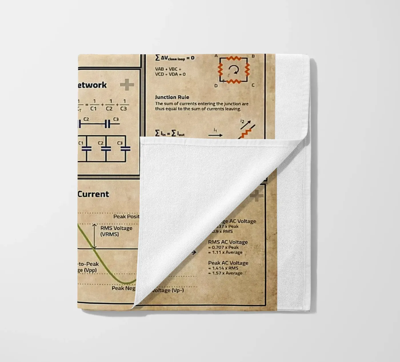 Basic Electronics Theory Poster strandhanddoek van Maritiknowled