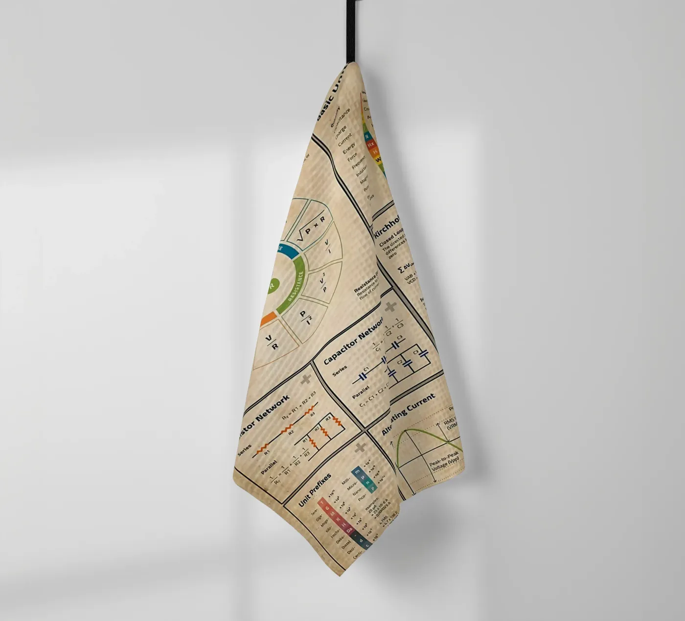 Basic Electronics Theory Poster tea towel by Maritiknowled