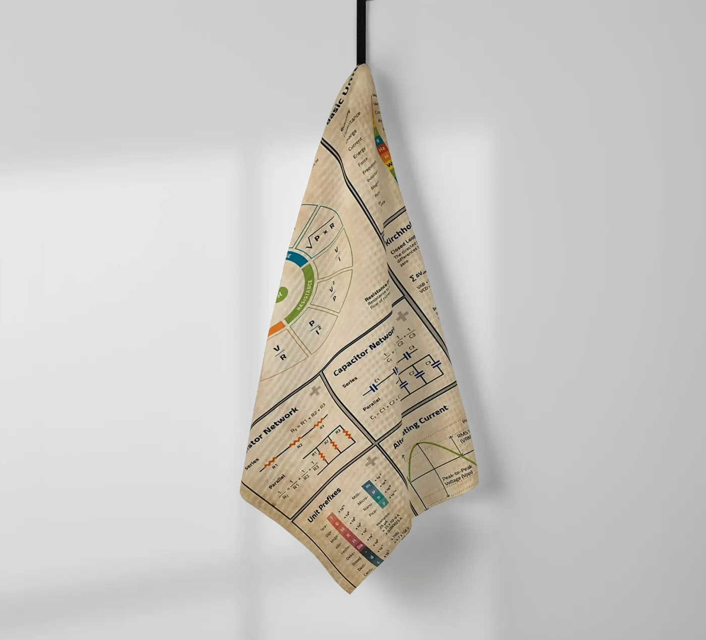 Poster sur la théorie de l'électronique de base torchon de Maritiknowled