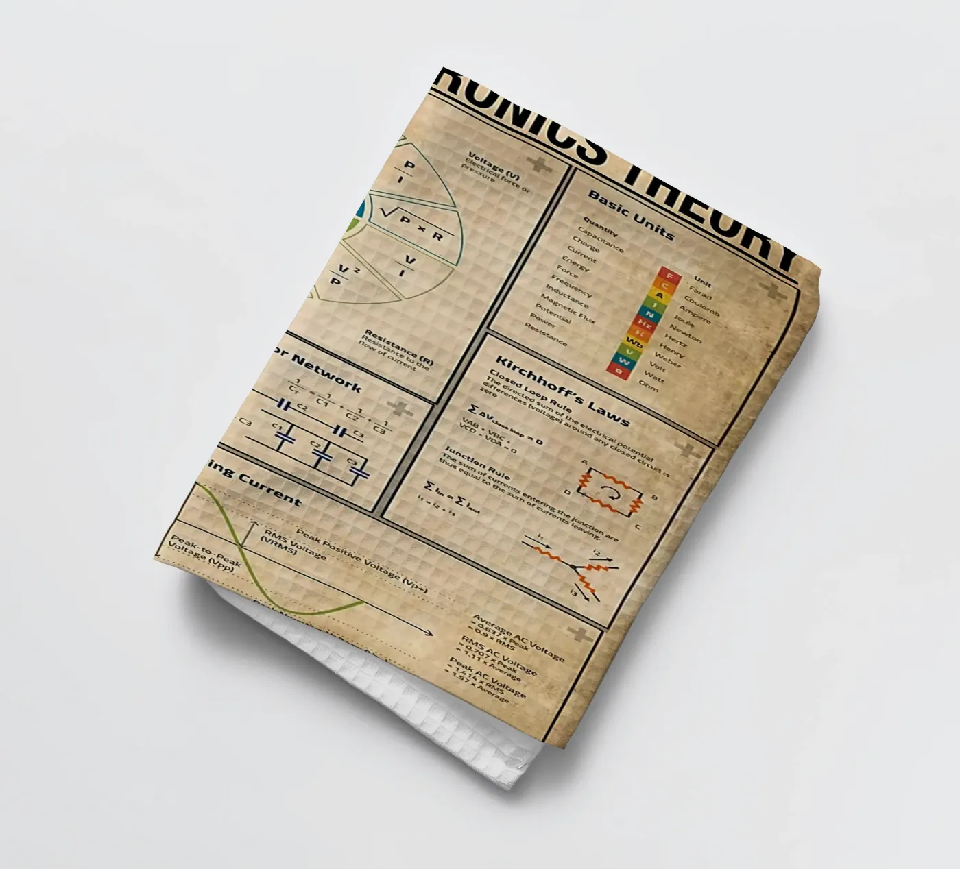 Poster sur la théorie de l'électronique de base torchon de Maritiknowled