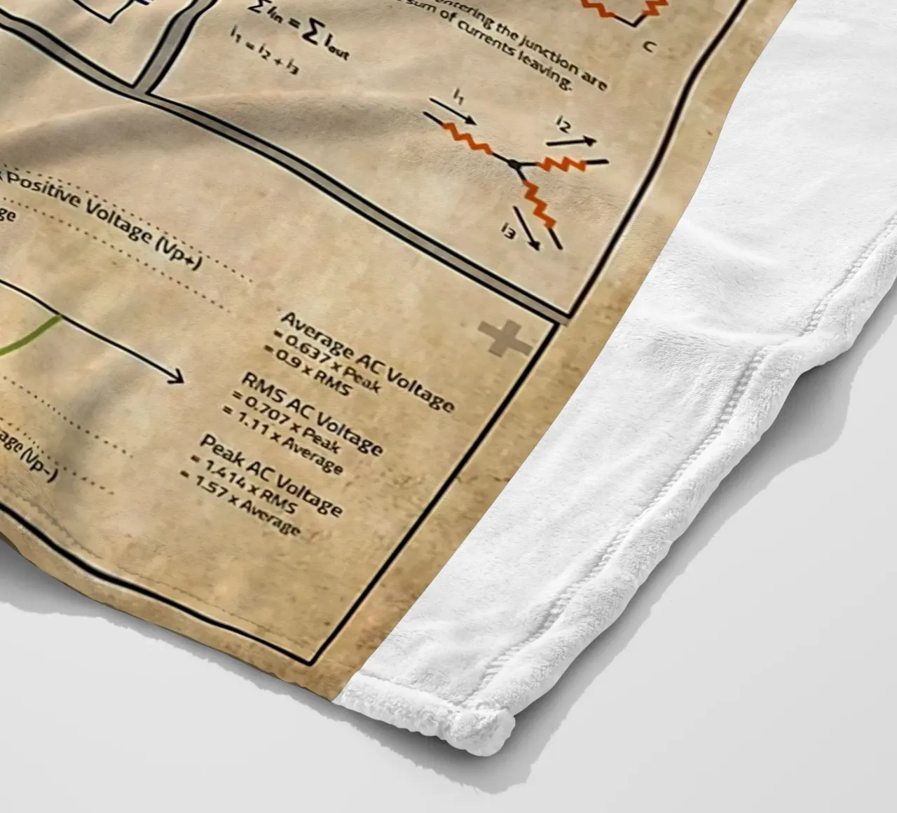 Basic Electronics Theory Poster fleece blanket by Maritiknowled