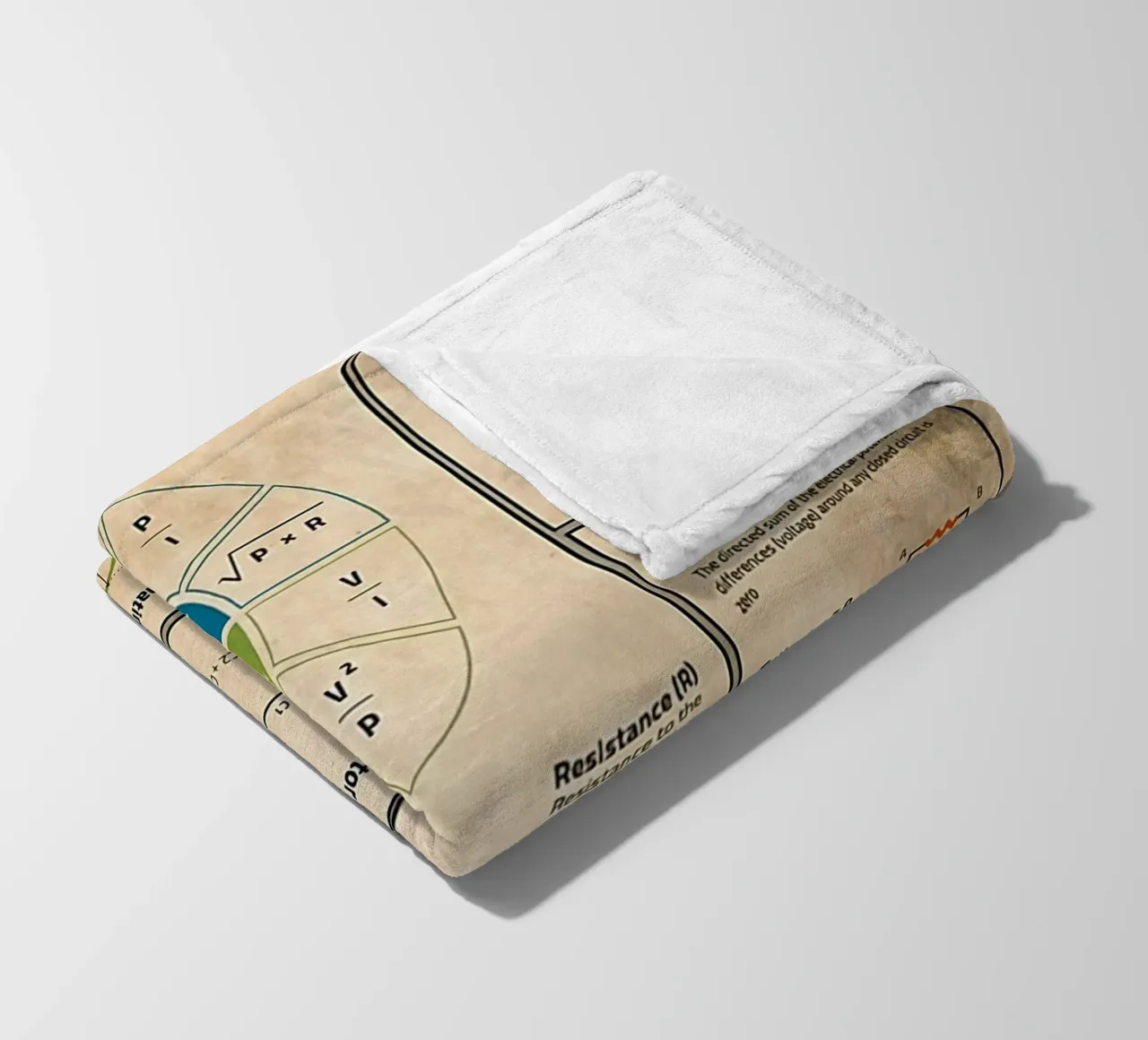 Basic Electronics Theory Poster fleece blanket by Maritiknowled