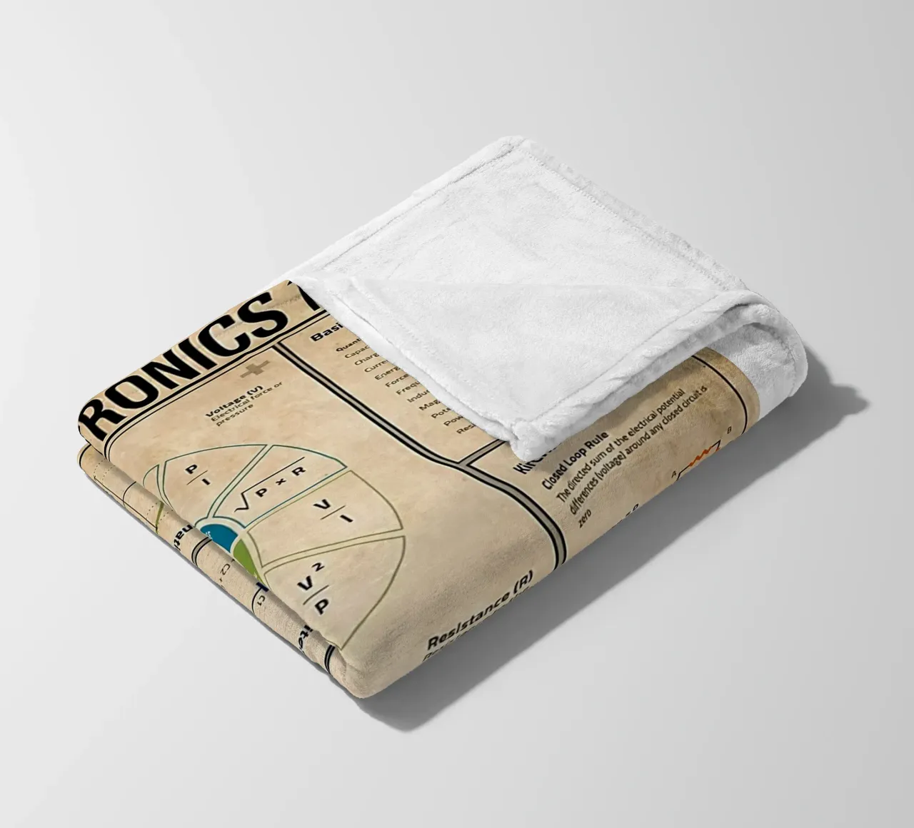Basic Electronics Theory Poster fleece blanket by Maritiknowled
