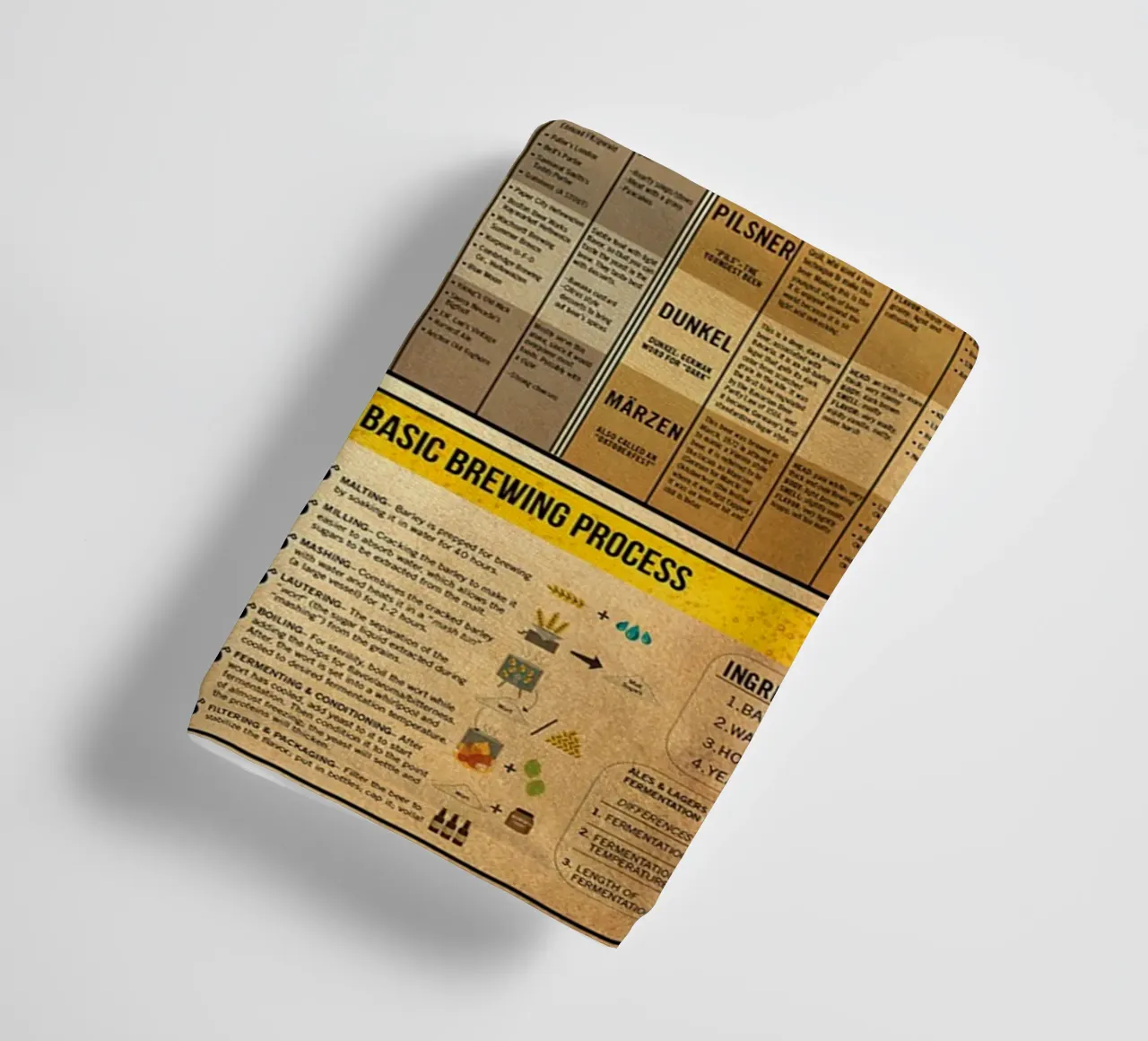 Bierbrauen Wissen Poster Handtuch von Maritiknowled