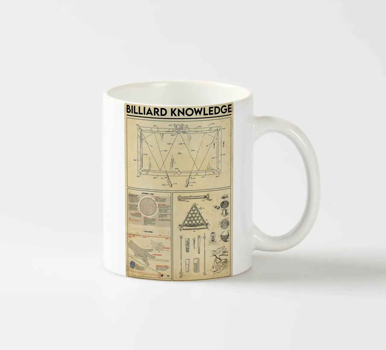 Poster sulla conoscenza del biliardo tazza in ceramica da Maritiknowled