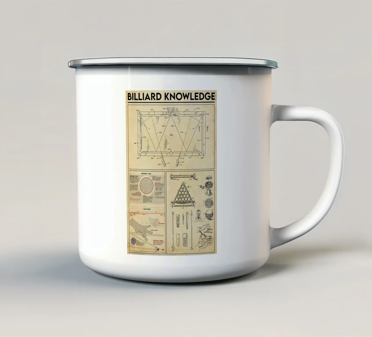 Poster sulla conoscenza del biliardo tazza in smalto da Maritiknowled