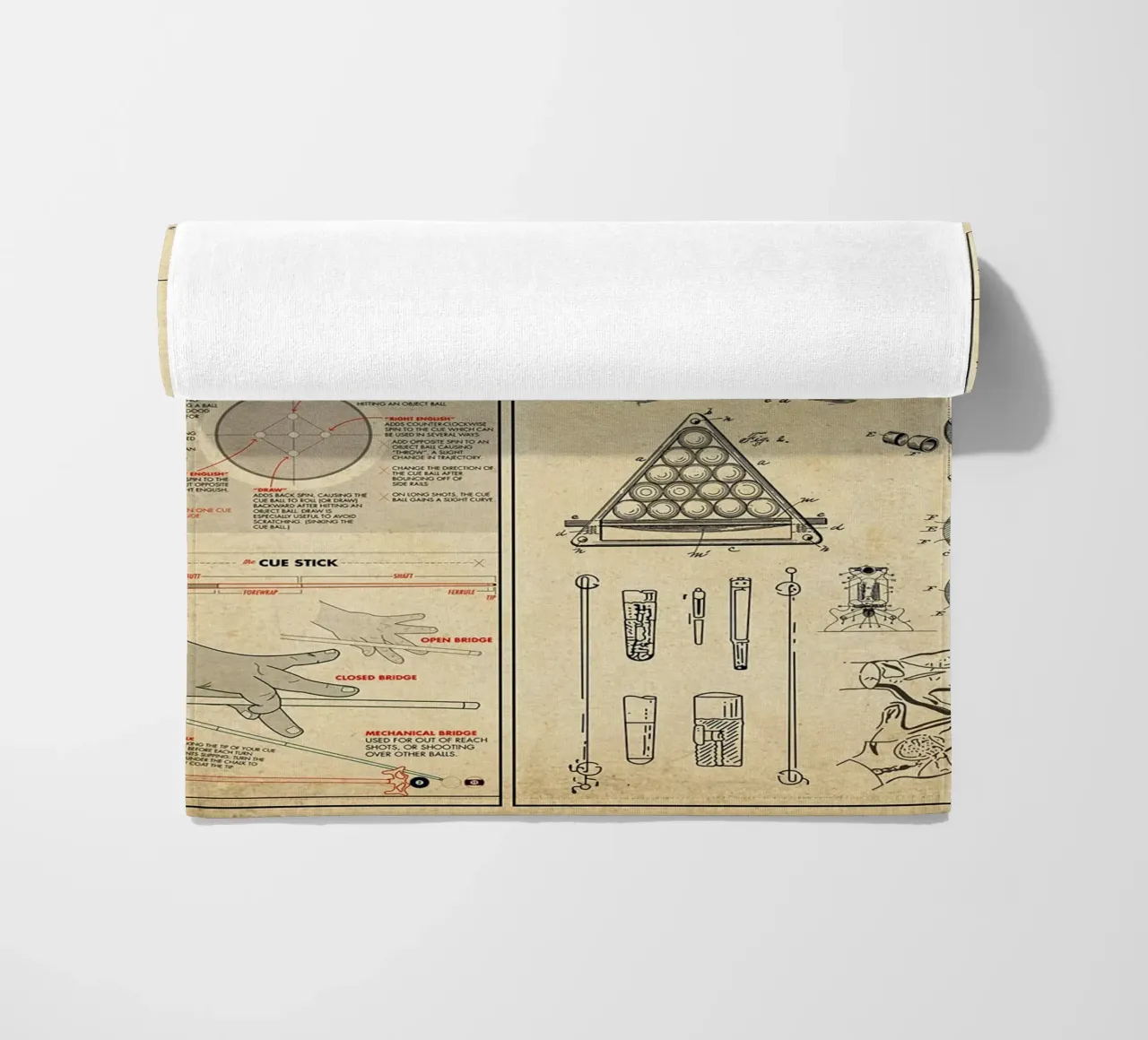 Poster sulla conoscenza del biliardo telo mare da Maritiknowled