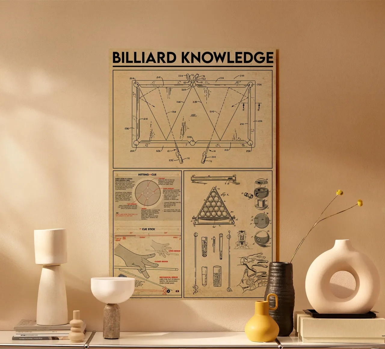 Poster sulla conoscenza del biliardo plexiglass da Maritiknowled