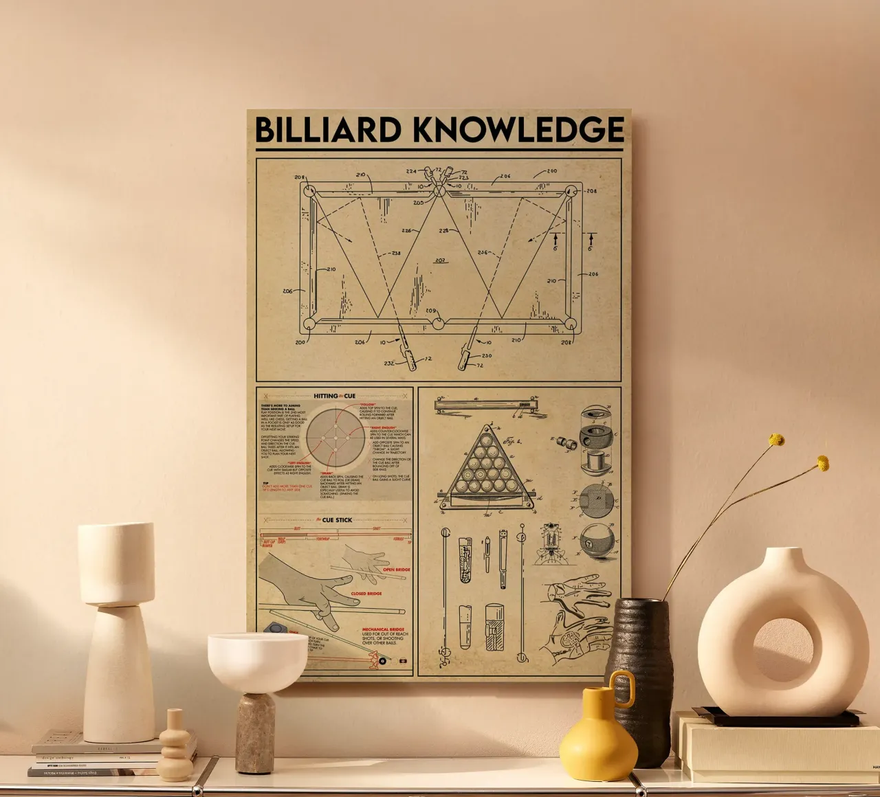 Poster sulla conoscenza del biliardo alluminio dibond da Maritiknowled