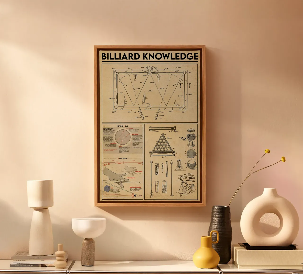 Poster sulla conoscenza del biliardo tela con Cornice a cassetta da Maritiknowled