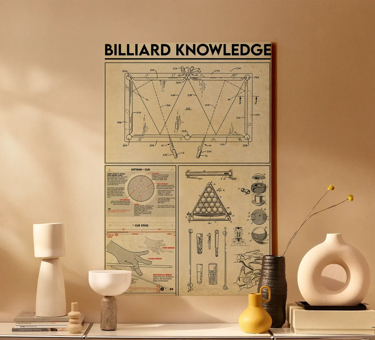 Poster sulla conoscenza del biliardo tela con Cornice a cassetta da Maritiknowled