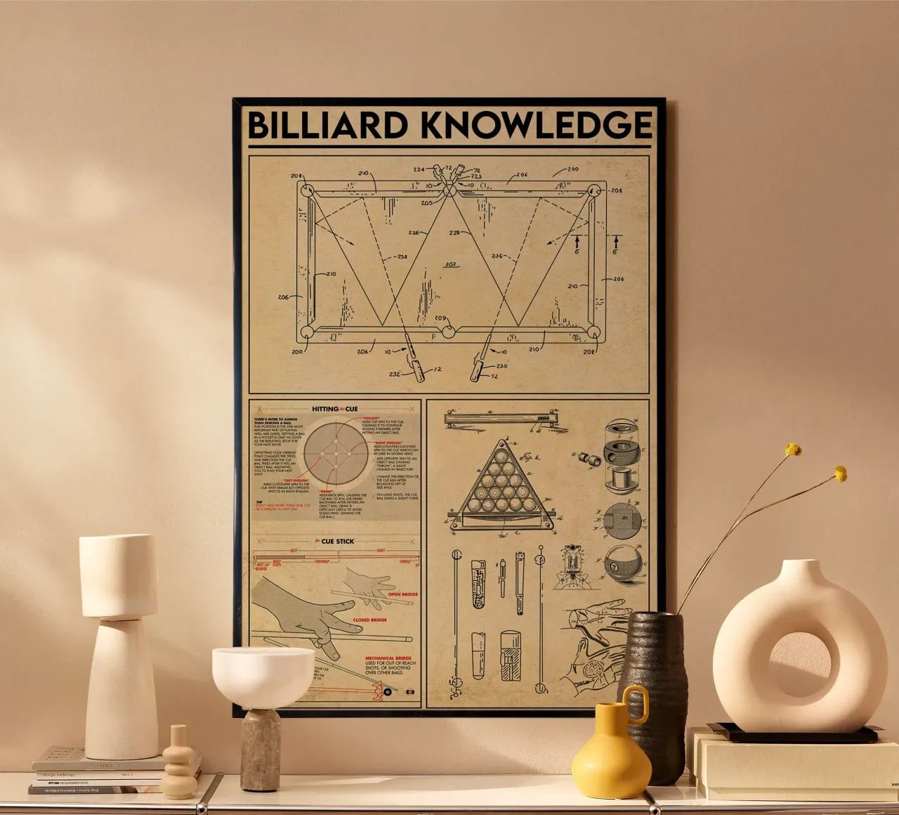 Billiard Knowledge Poster poster by Maritiknowled