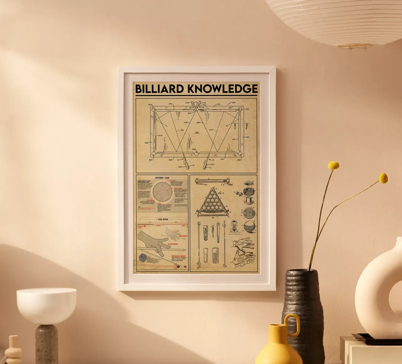 Poster sulla conoscenza del biliardo carta hahnemühle da Maritiknowled