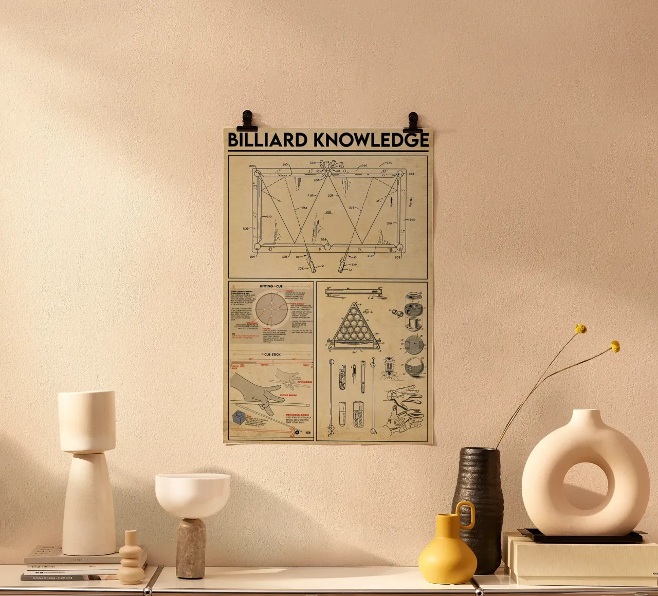 Billiard Knowledge Poster poster by Maritiknowled