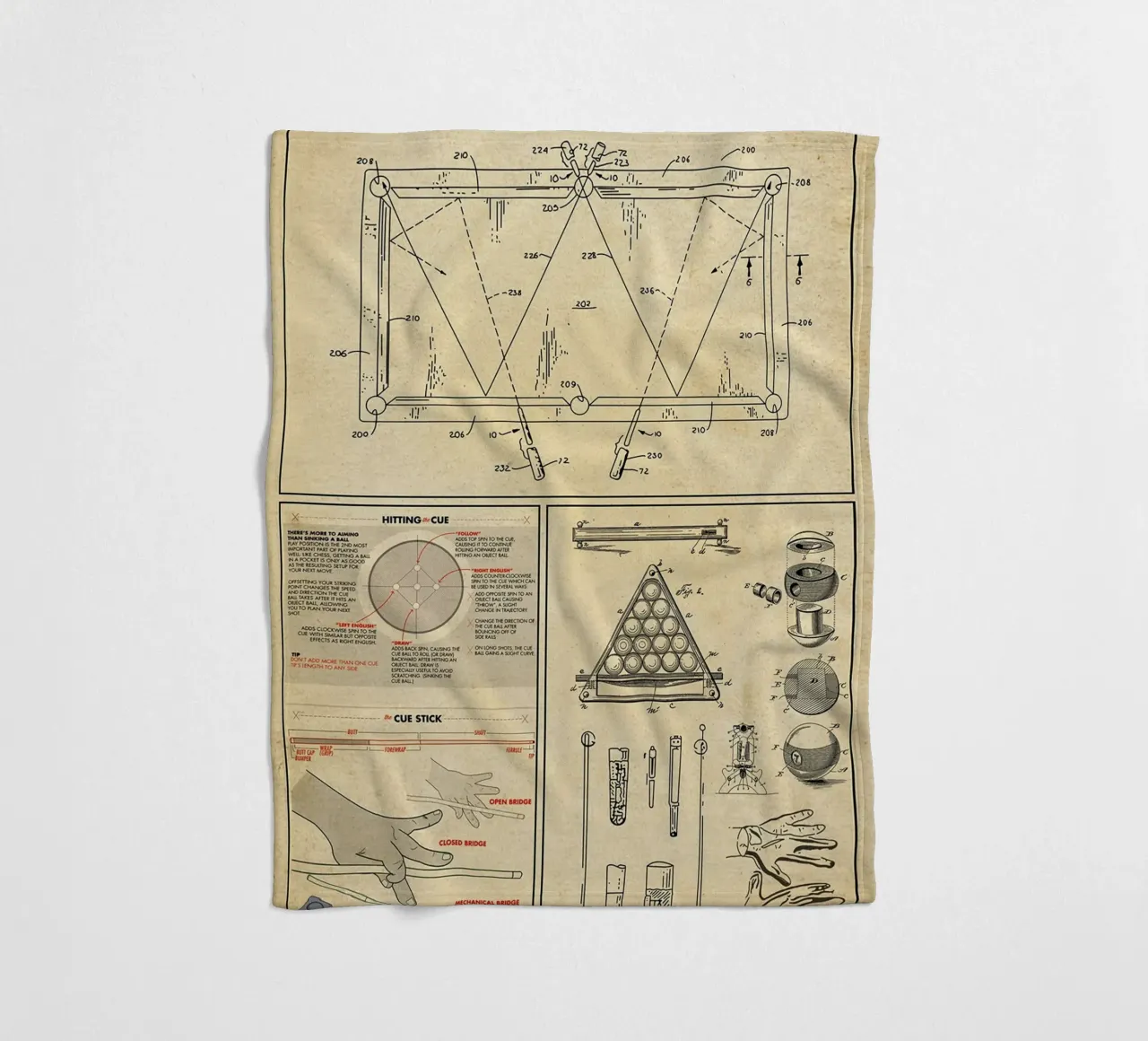 Poster sulla conoscenza del biliardo coperta in pile da Maritiknowled