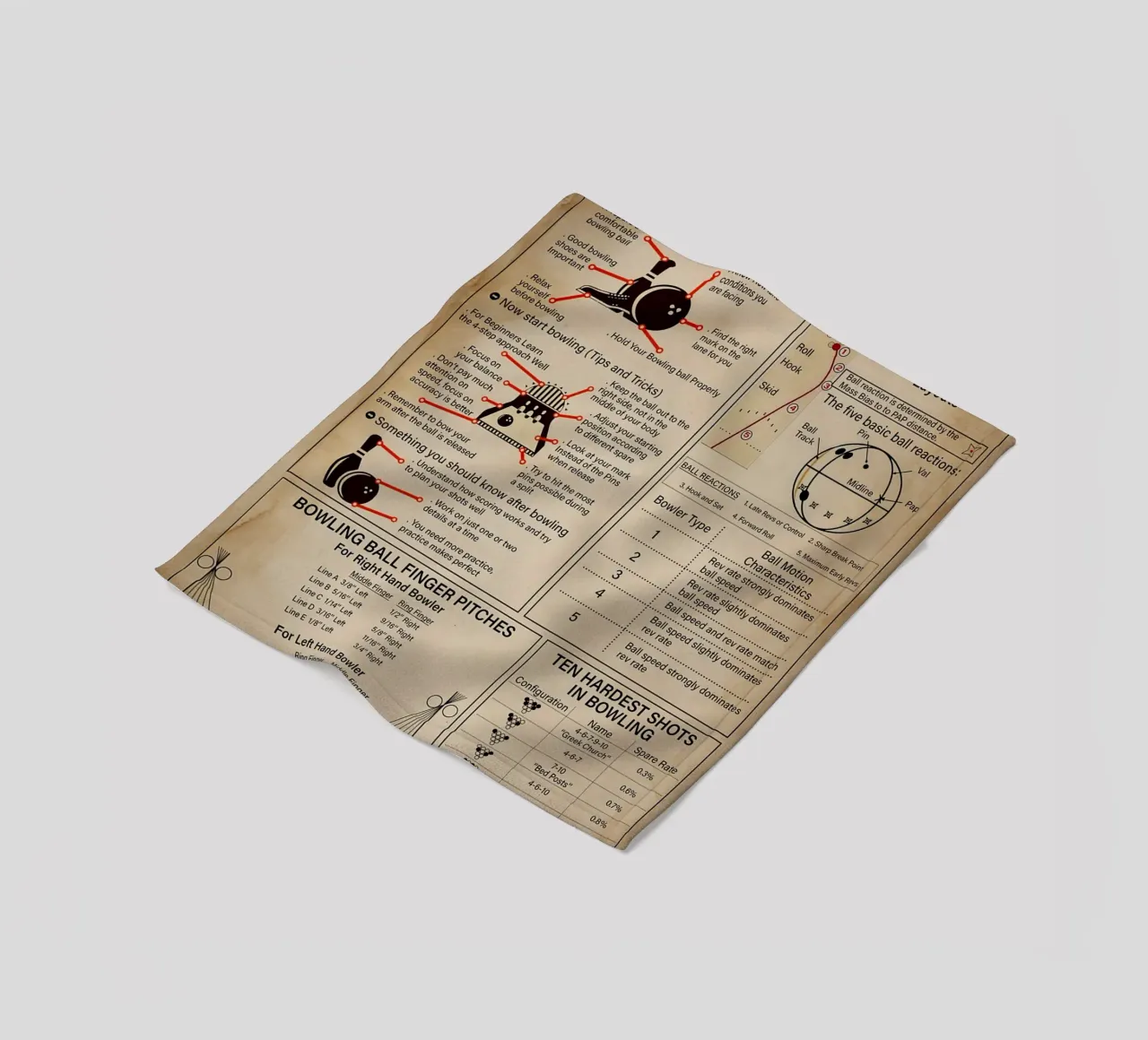 Poster sulla conoscenza del bowling coperta in pile da Maritiknowled