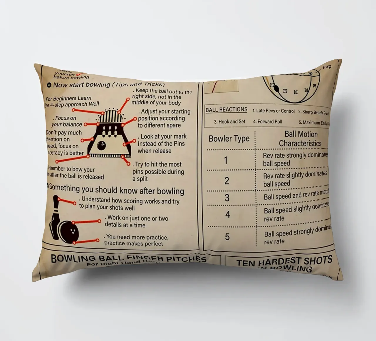 Poster sulla conoscenza del bowling cuscino da Maritiknowled