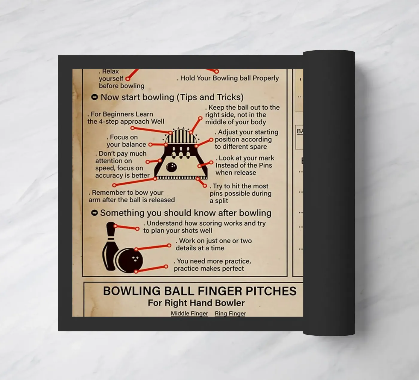 Bowling Knowledge Poster deurmat van Maritiknowled