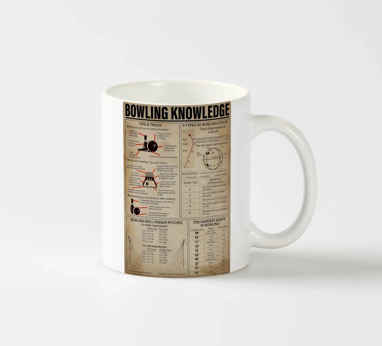 Poster sulla conoscenza del bowling tazza in ceramica da Maritiknowled