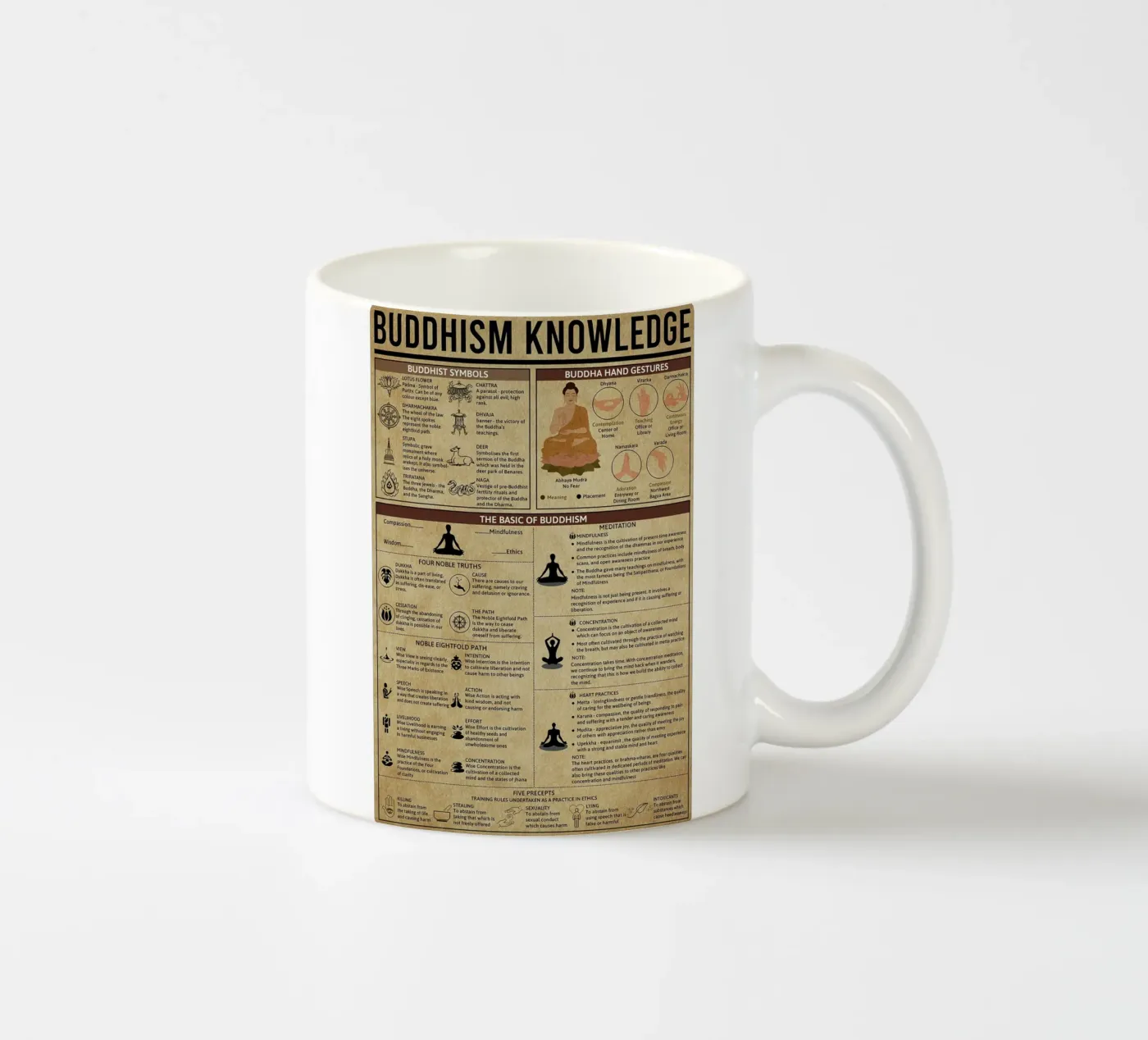 Poster sulla conoscenza del buddismo tazza in ceramica da Maritiknowled