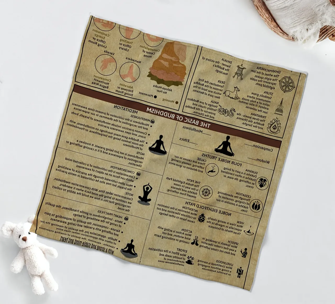 Poster sulla conoscenza del buddismo coperta in pile da Maritiknowled