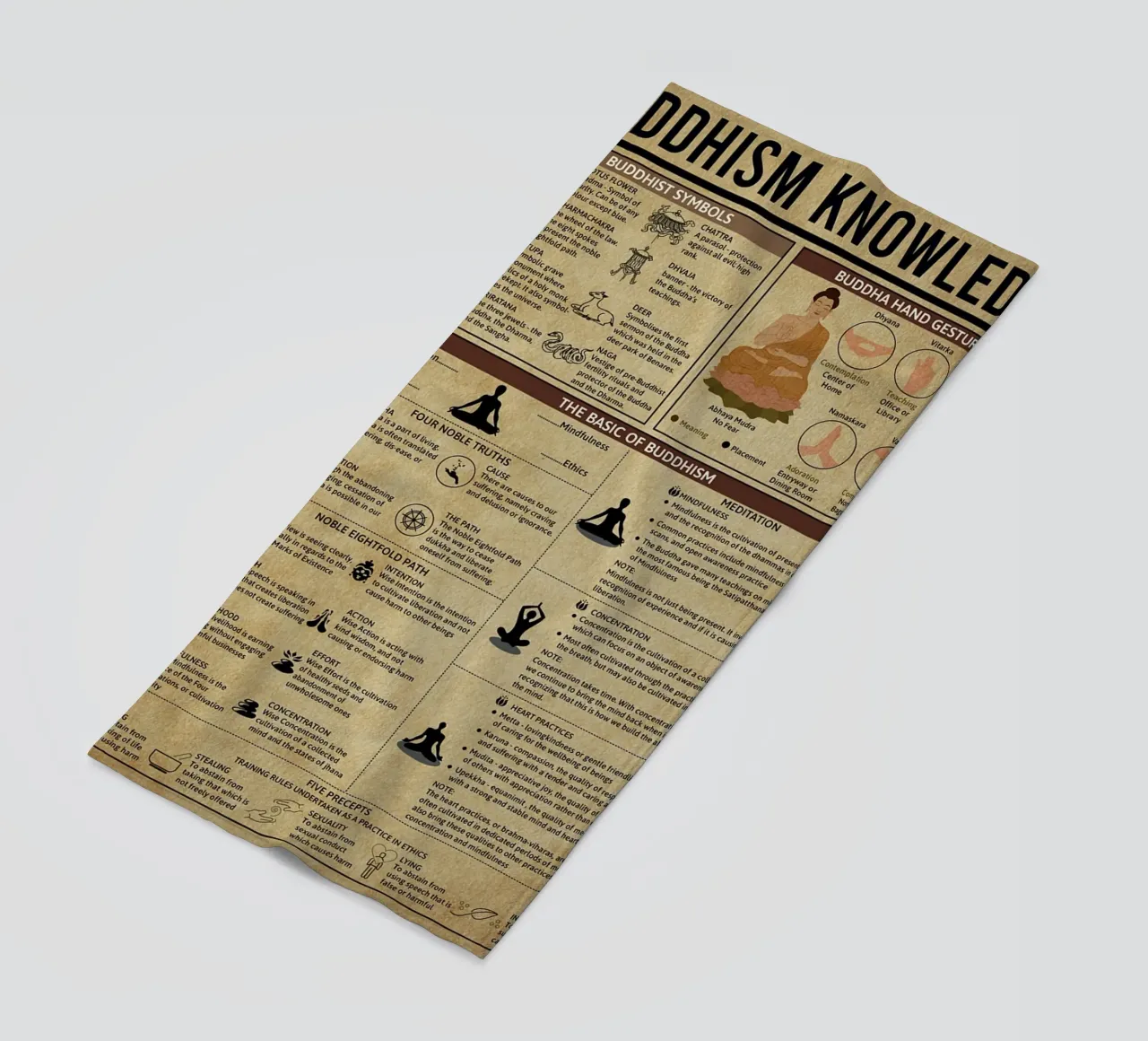 Poster sulla conoscenza del buddismo telo mare da Maritiknowled