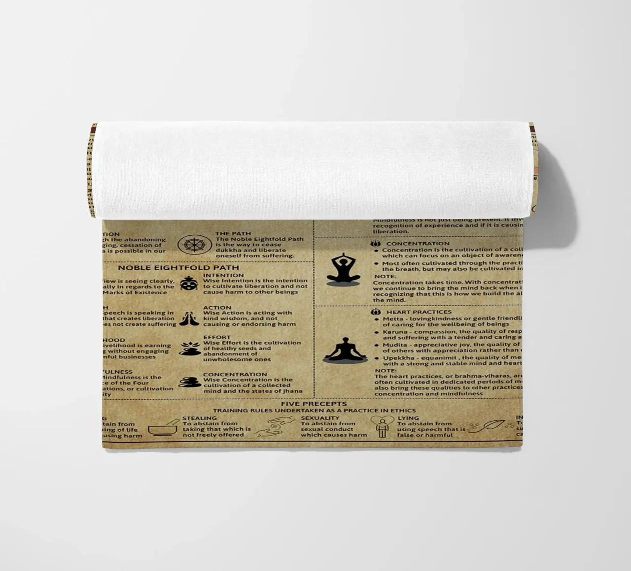 Poster sulla conoscenza del buddismo telo mare da Maritiknowled