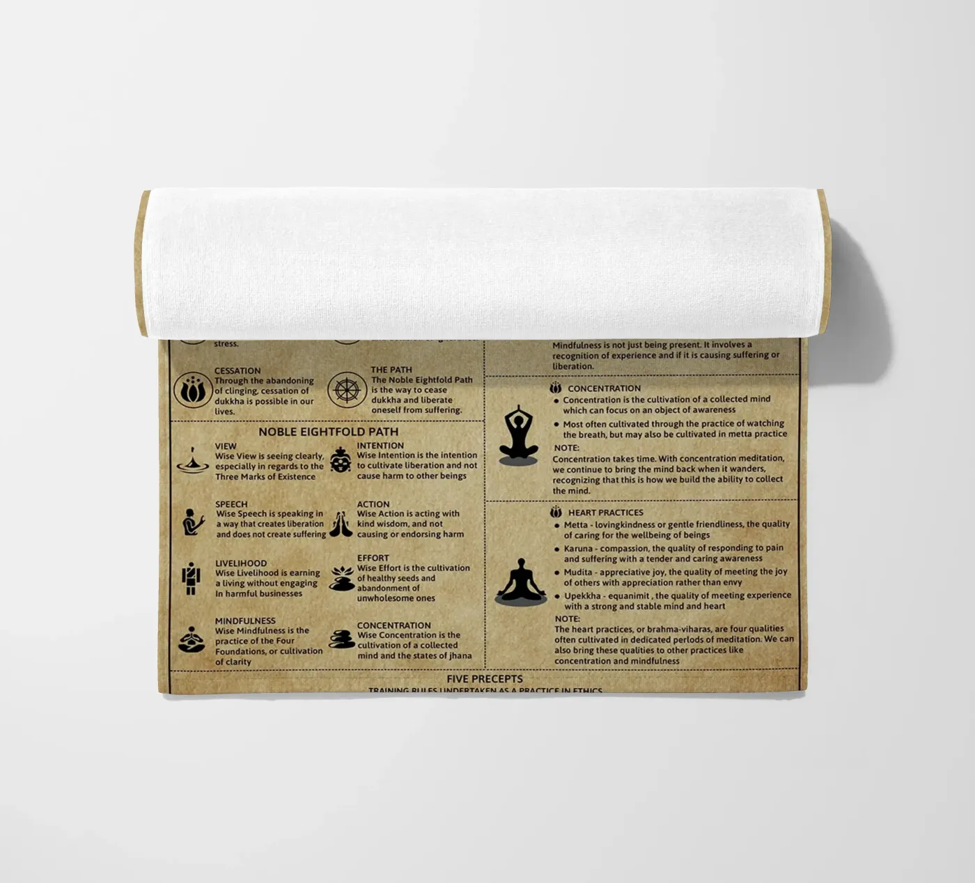 Poster sulla conoscenza del buddismo telo mare da Maritiknowled