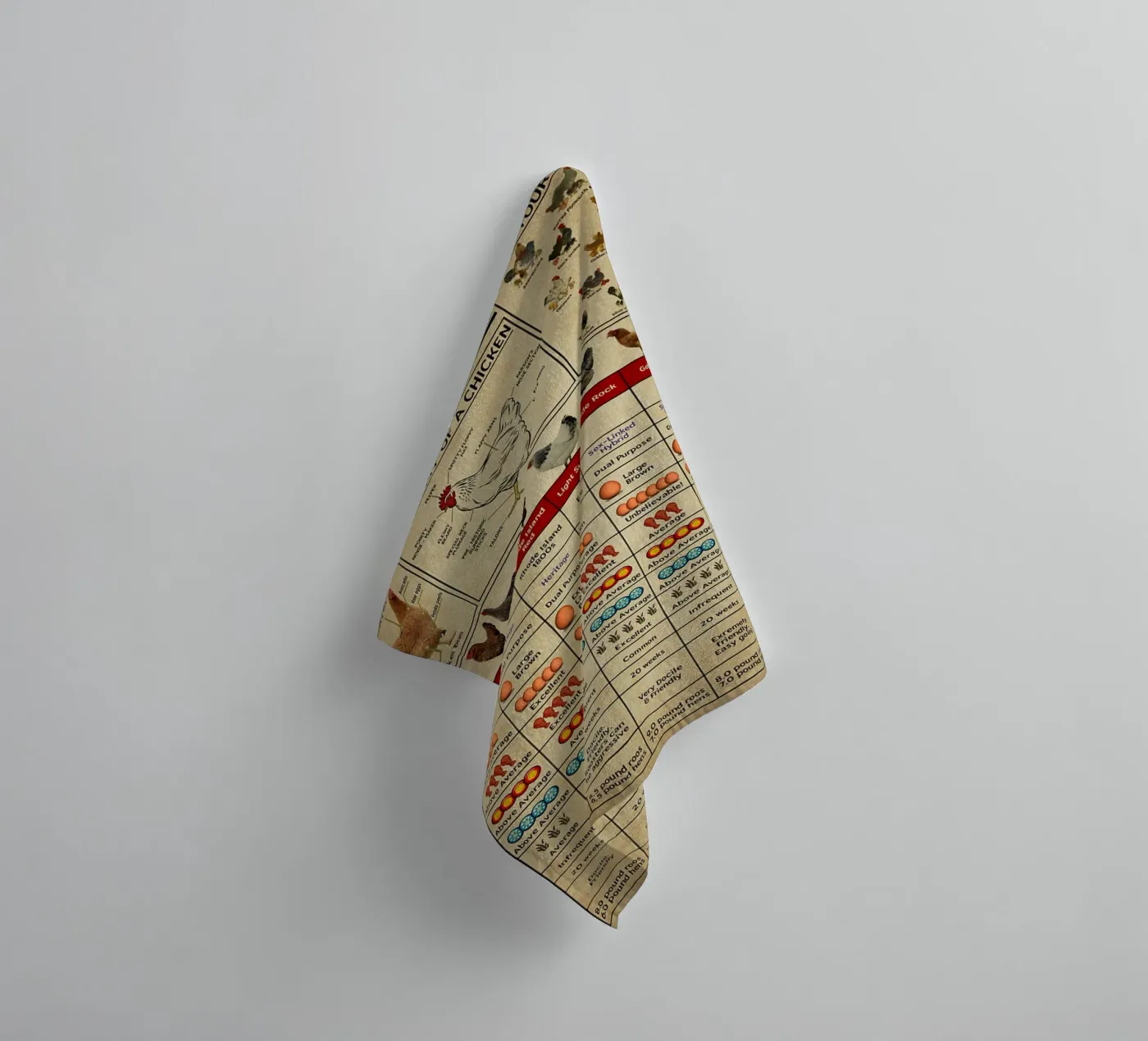 Chicken Knowledge Poster towel by Maritiknowled