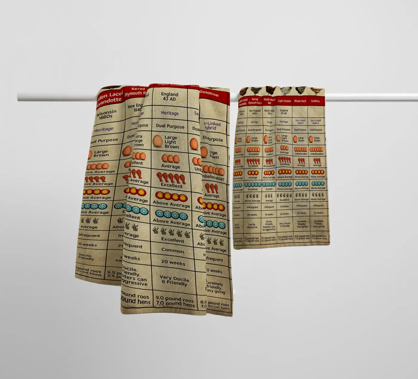 Chicken Knowledge Poster towel by Maritiknowled