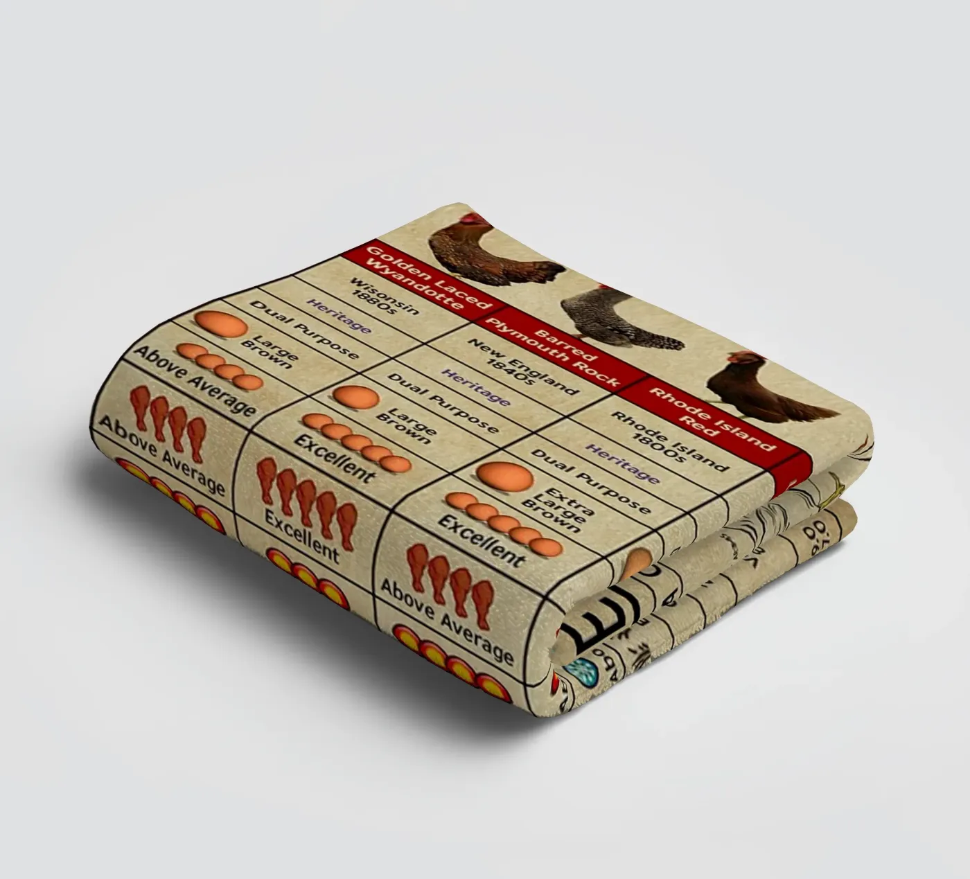 Chicken Knowledge Poster towel by Maritiknowled