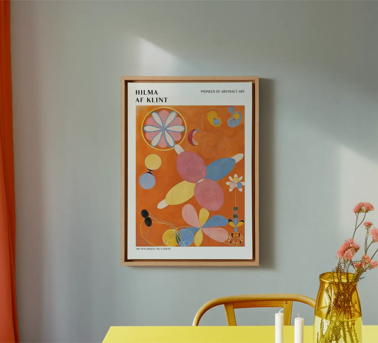 Hilma Af Klint I dieci più grandi n. 4 tela da Spencershop