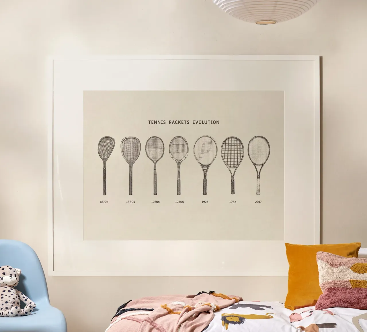 Tennis Rackets Evolution poster da apoloprints