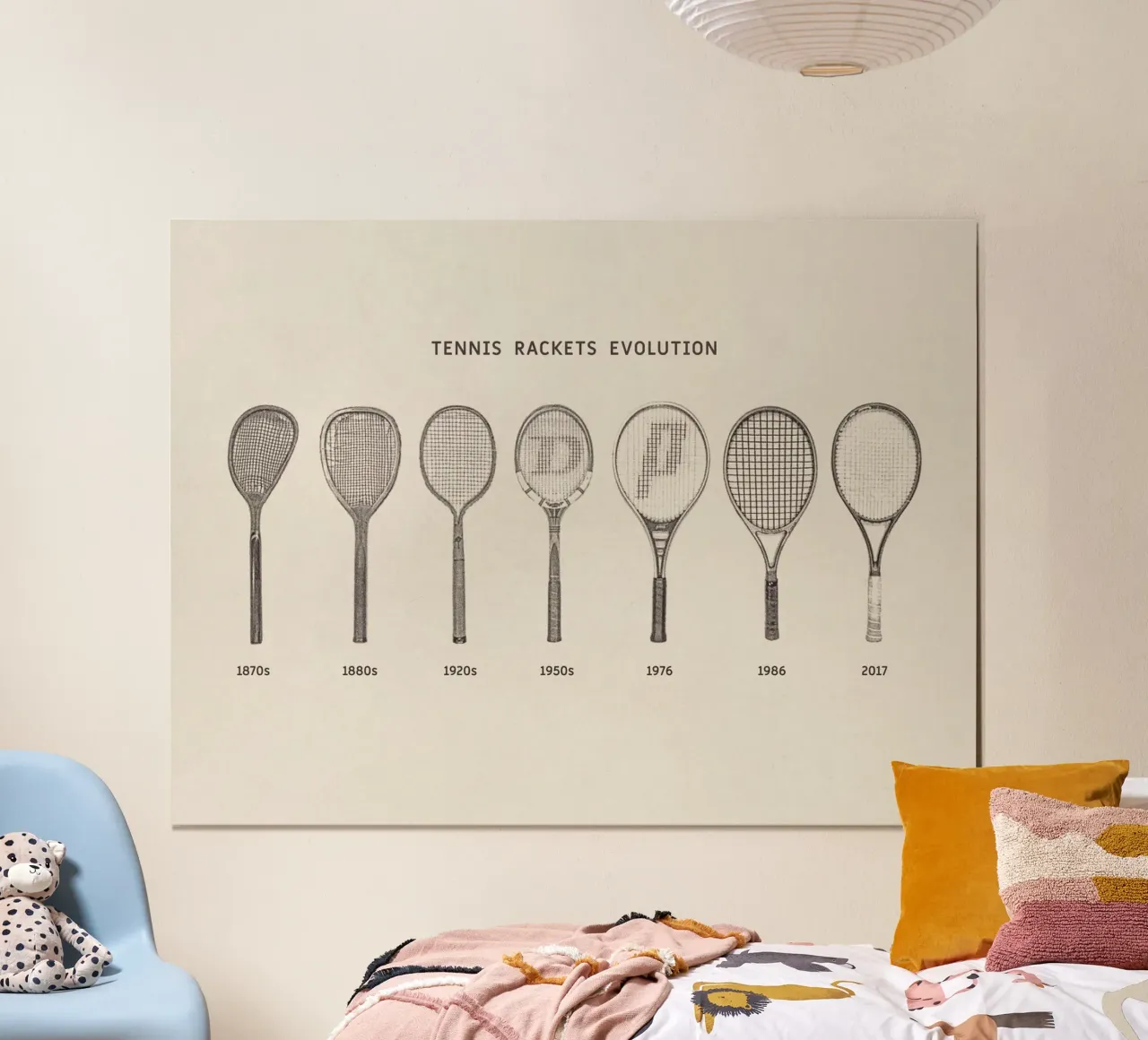 Tennis Rackets Evolution poster da apoloprints