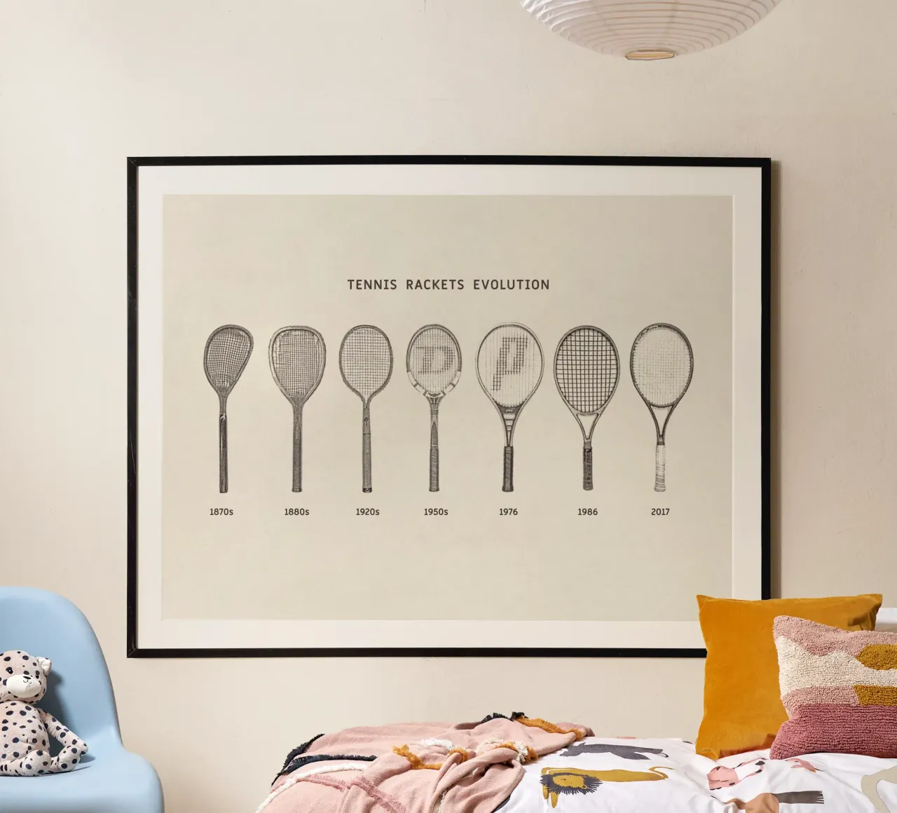 Tennis Rackets Evolution poster da apoloprints