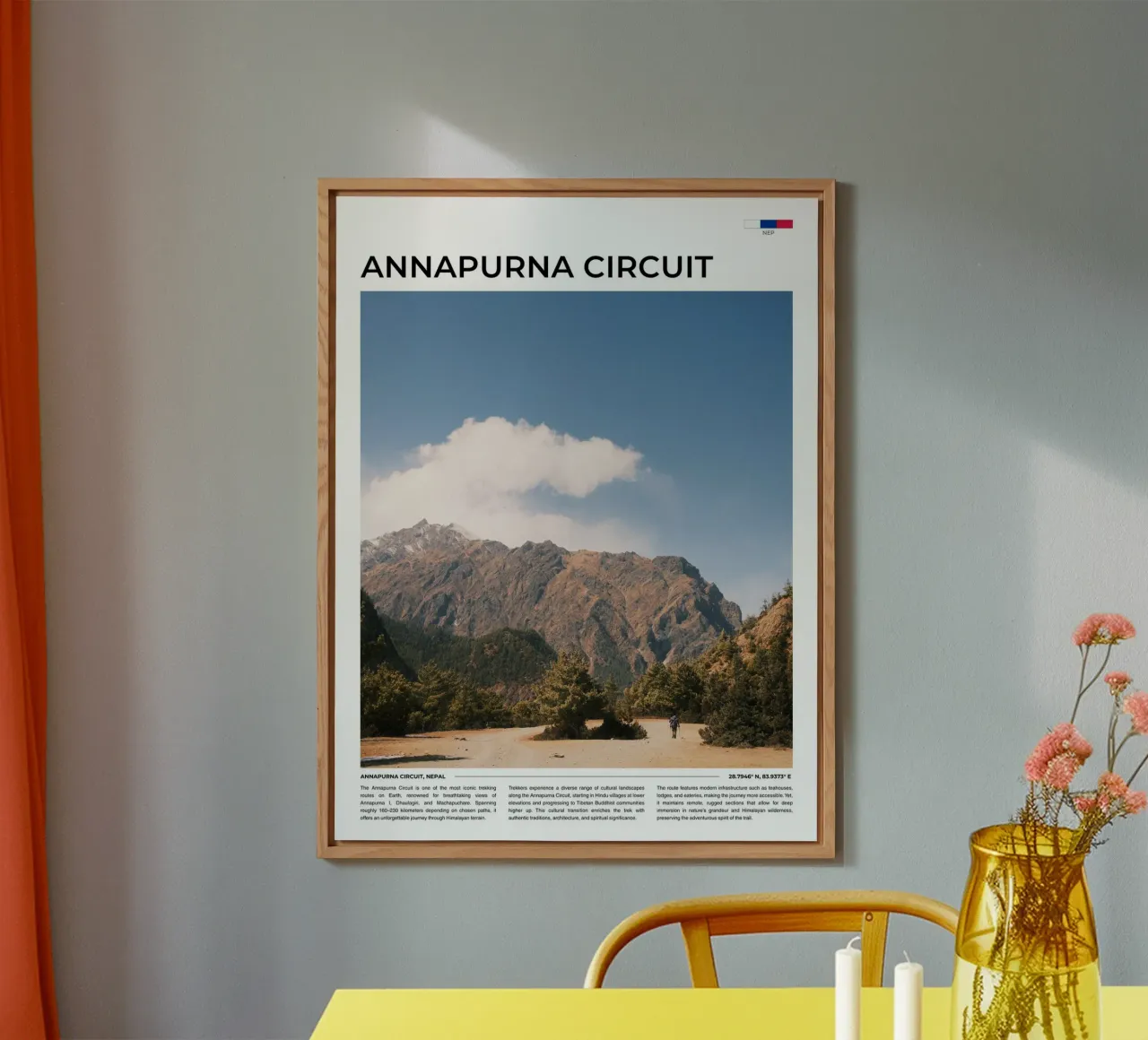 Annapurna Circuit II: Typography pannello forex da FujiType